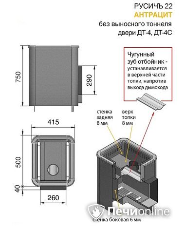 Дровяные печи-каменки Везувий Русичъ Антрацит 22 (ДТ-4С) без выноса в Щербинке