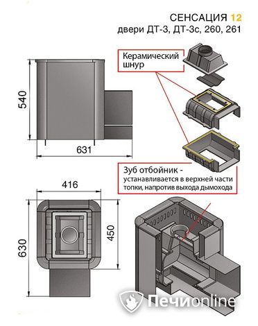 Дровяные печи-каменки Везувий Сенсация 12 Антрацит (ДТ-3С) в Щербинке