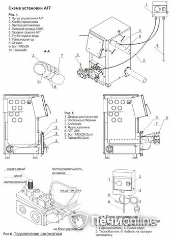 Газовая горелка Теплодар АГГ-40П в Щербинке