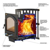 Дровяная банная печь Везувий Легенда Ковка 12 (220) чугун