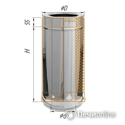 Дымоход Феррум Дымоход утепленный нержавеющий 0.5/оцинкованный d-115/200 L=0.5м по воде, aisi в Щербинке