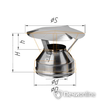 Дымоход Феррум Оголовок  оцинкованный d-120/200 по воде в Щербинке